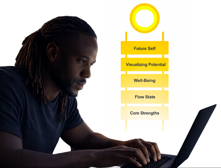 Professional completing the Star self-assessment on laptop